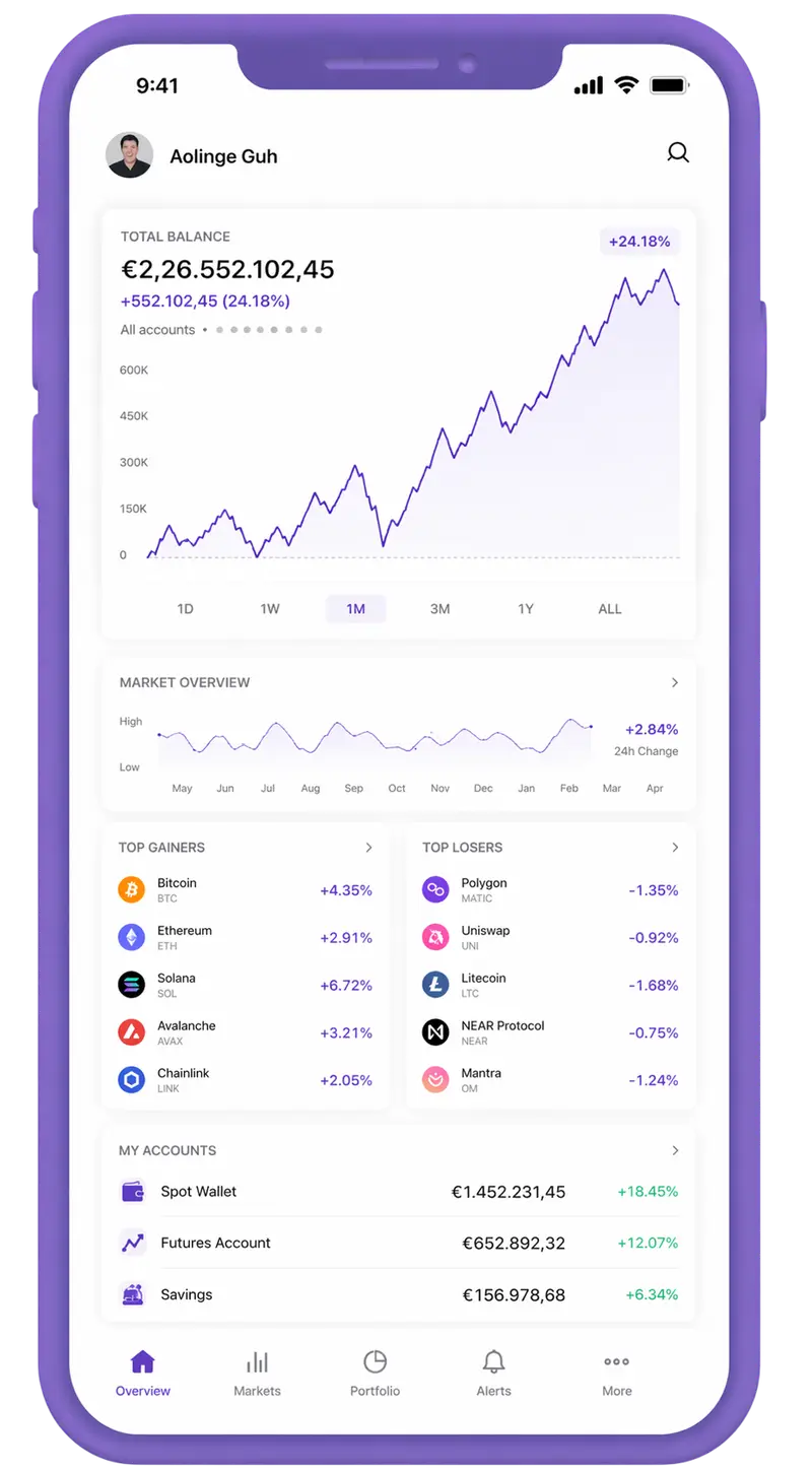 Baatelheid trading app