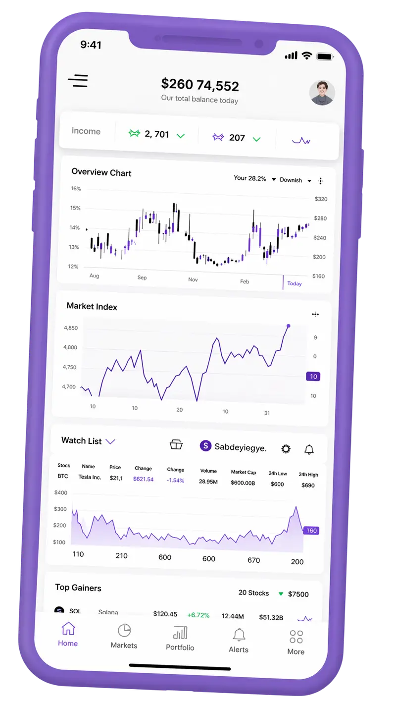 Baatelheid — handelsplatform op mobiel